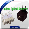 Mini receptor CATV